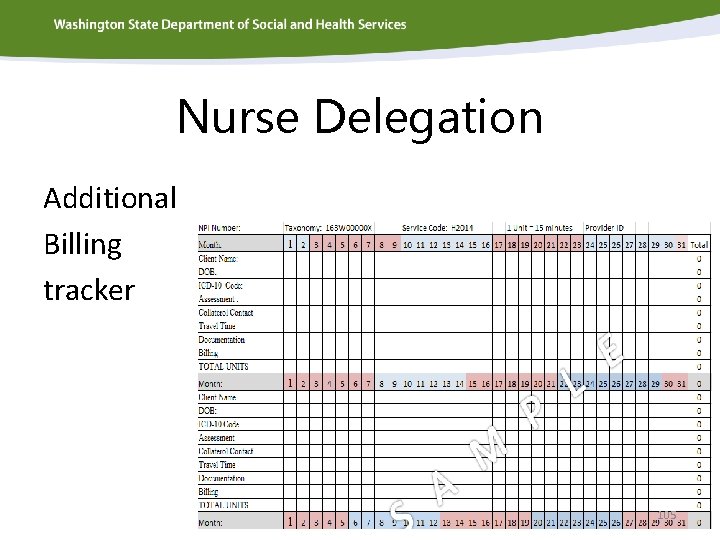 Nurse Delegation Additional Billing tracker 105 