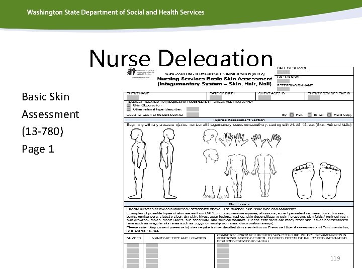 Nurse Delegation Basic Skin Assessment (13 -780) Page 1 119 