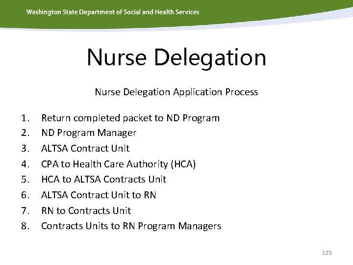 Nurse Delegation Application Process 1. 2. 3. 4. 5. 6. 7. 8. Return completed