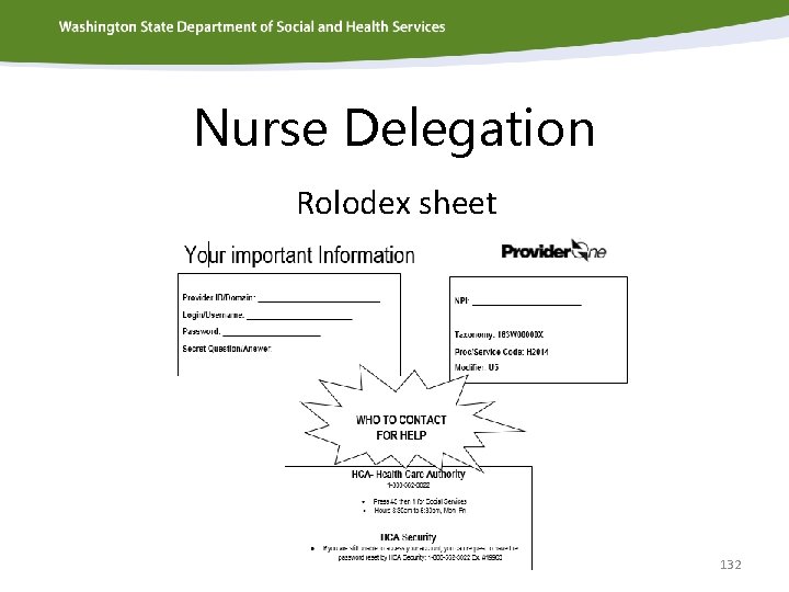 Nurse Delegation Rolodex sheet 132 