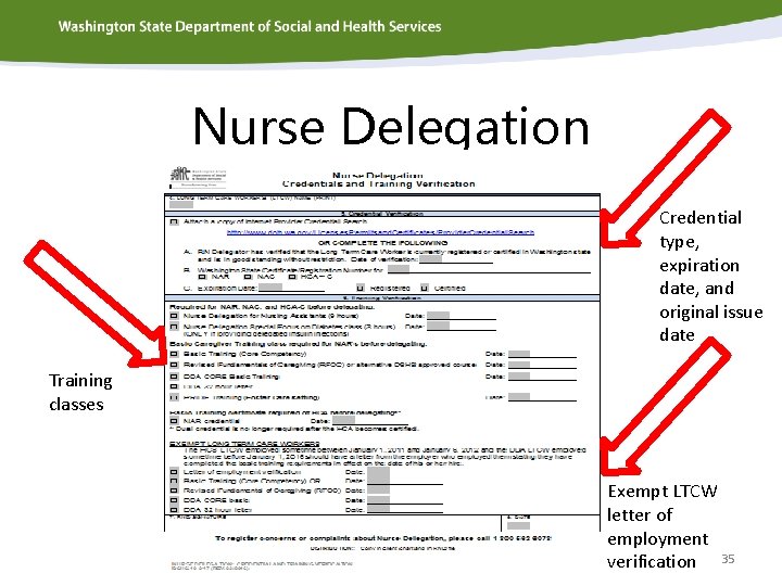 Nurse Delegation Credential type, expiration date, and original issue date Training classes Exempt LTCW