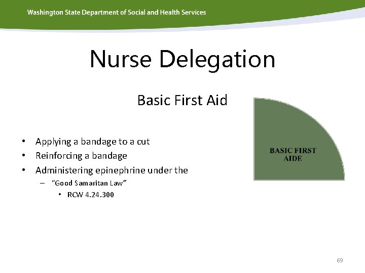 Nurse Delegation Basic First Aid • Applying a bandage to a cut • Reinforcing