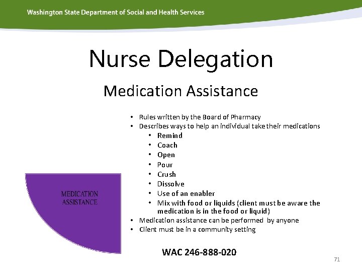 Nurse Delegation Medication Assistance • Rules written by the Board of Pharmacy • Describes