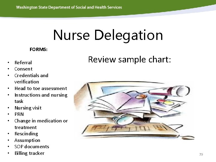 Nurse Delegation FORMS: • Referral • Consent • Credentials and verification • Head to