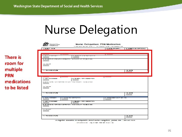 Nurse Delegation There is room for multiple PRN medications to be listed 95 