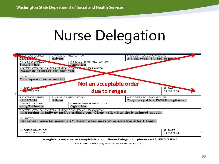 Nurse Delegation Not an acceptable order due to ranges 96 