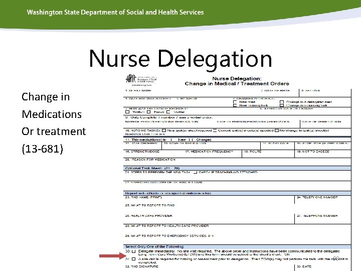 Nurse Delegation Change in Medications Or treatment (13 -681) 99 