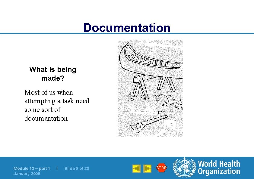 Documentation What is being made? Most of us when attempting a task need some