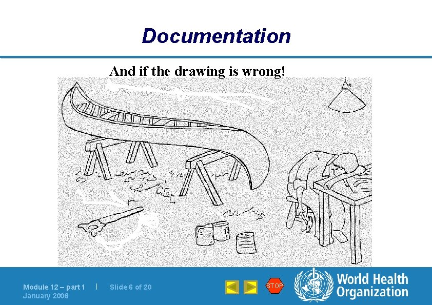 Documentation And if the drawing is wrong! Module 12 – part 1 January 2006