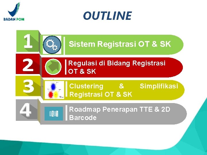 OUTLINE Sistem Registrasi OT & SK Regulasi di Bidang Registrasi OT & SK Clustering