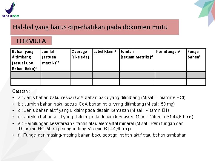 Hal-hal yang harus diperhatikan pada dokumen mutu FORMULA Bahan yang ditimbang (sesuai Co. A