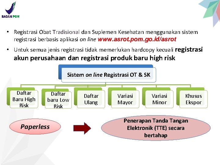  • Registrasi Obat Tradisional dan Suplemen Kesehatan menggunakan sistem registrasi berbasis aplikasi on