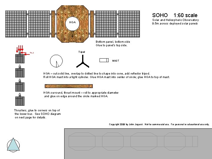 SOHO 1: 60 scale Solar and Heliospheric Observatory 9. 5 m across deployed solar