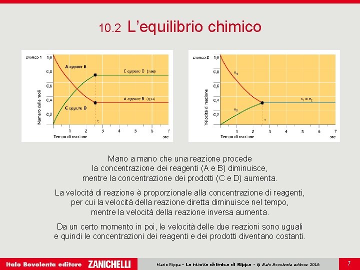 10. 2 L’equilibrio chimico Mano a mano che una reazione procede la concentrazione dei 10. 2 L’equilibrio chimico Mano a mano che una reazione procede la concentrazione dei