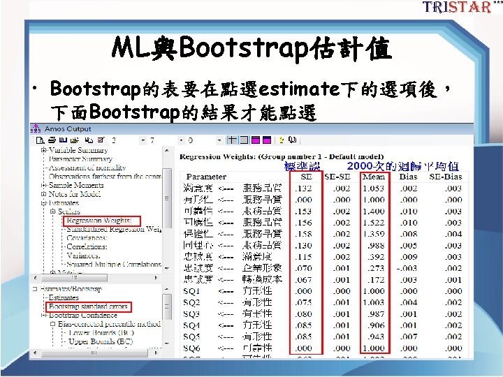 ML與Bootstrap估計值 • Bootstrap的表要在點選estimate下的選項後， 下面Bootstrap的結果才能點選 41 