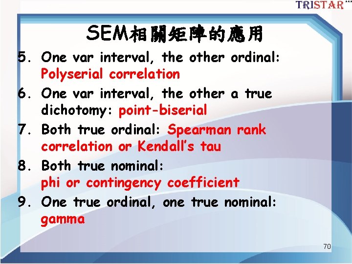 SEM相關矩陣的應用 5. One var interval, the other ordinal: Polyserial correlation 6. One var interval,