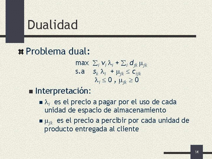 Dualidad Problema dual: max i vi i + i djk jk s. a sk