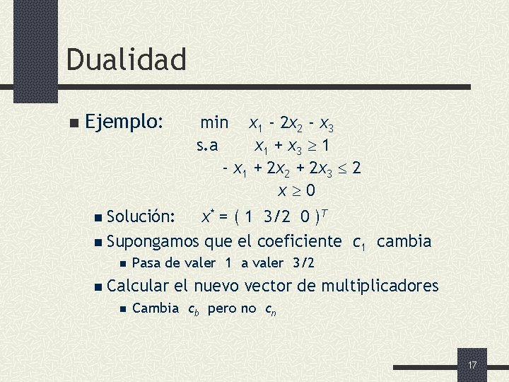 Dualidad n Ejemplo: min x 1 - 2 x 2 - x 3 s.