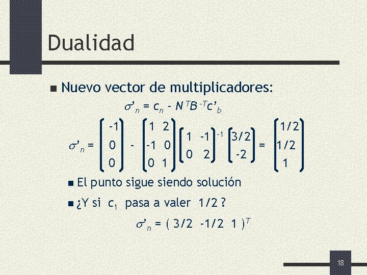 Dualidad n Nuevo vector de multiplicadores: ’n = cn - N TB -Tc’b -1