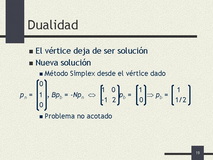 Dualidad El vértice deja de ser solución n Nueva solución n n Método Simplex