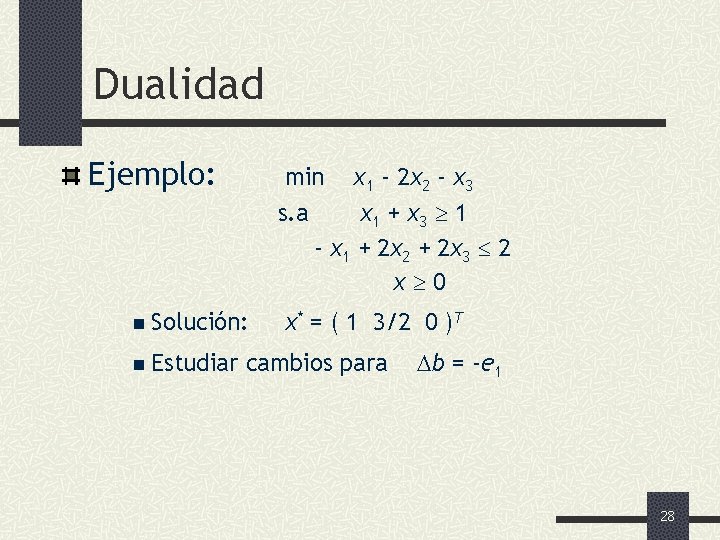 Dualidad Ejemplo: min s. a n Solución: n Estudiar x 1 - 2 x