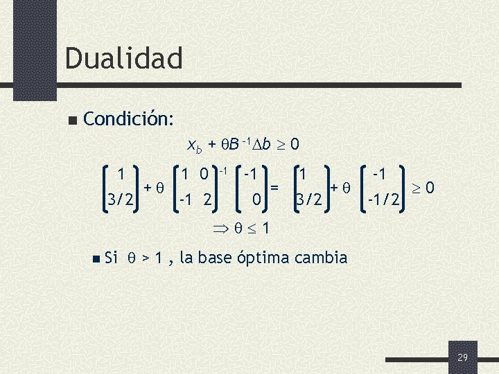 Dualidad n Condición: xb + B -1 b 0 1 3/2 + 1 0