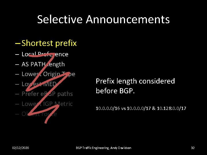 Selective Announcements – Shortest prefix – – – – Local Preference AS PATH length