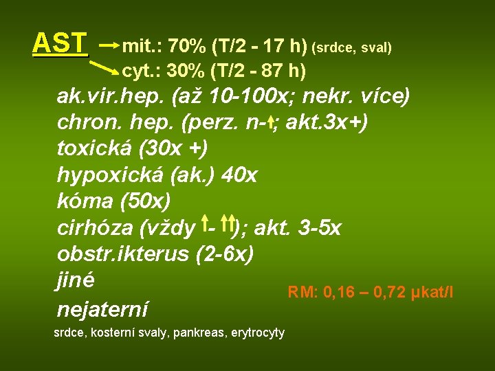 AST mit. : 70% (T/2 - 17 h) (srdce, sval) cyt. : 30% (T/2