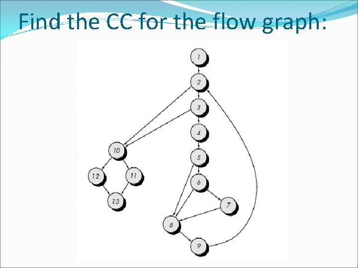 Find the CC for the flow graph: Find the CC for the flow graph:
