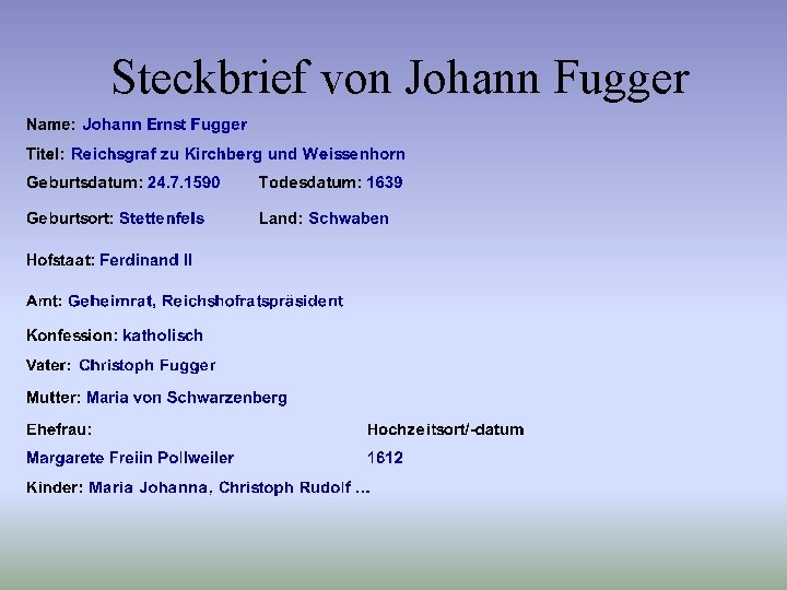 Steckbrief von Johann Fugger 