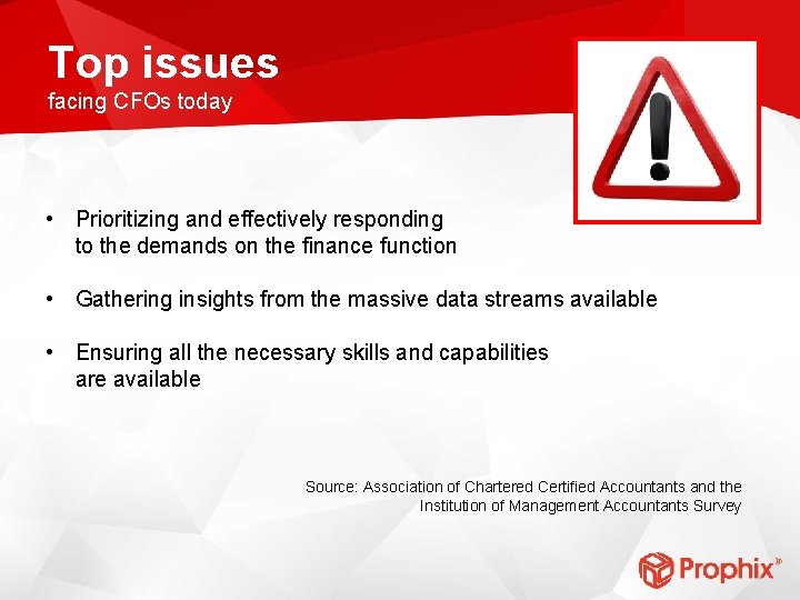 Top issues facing CFOs today • Prioritizing and effectively responding to the demands on