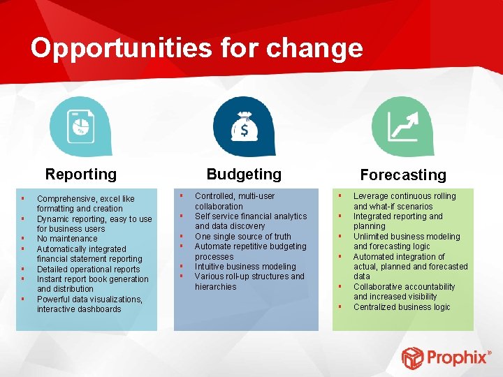 Opportunities for change Reporting § § § § Comprehensive, excel like formatting and creation