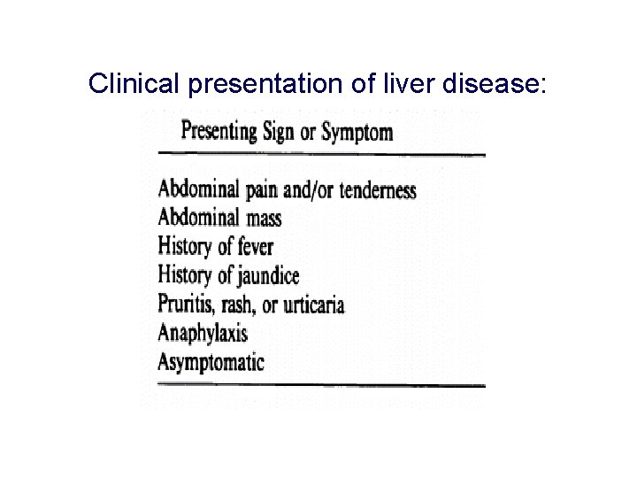 Clinical presentation of liver disease: 