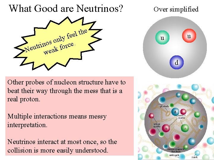 What Good are Neutrinos? e h t l ee f y l on e.