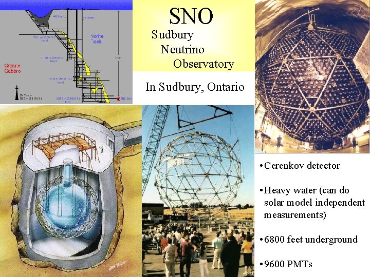 SNO Sudbury Neutrino Observatory In Sudbury, Ontario • Cerenkov detector • Heavy water (can