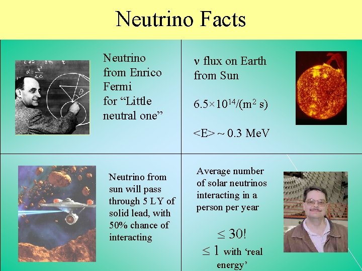 Neutrino Facts Neutrino from Enrico Fermi for “Little neutral one” flux on Earth from