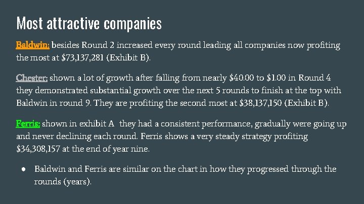 Most attractive companies Baldwin: besides Round 2 increased every round leading all companies now