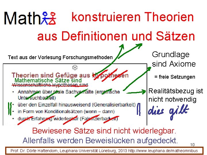 konstruieren Theorien aus Definitionen und Sätzen Text aus der Vorlesung Forschungsmethoden Mathematische Sätze sind