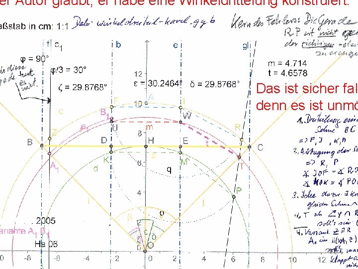 er Autor glaubt, er habe eine Winkeldrittelung konstruiert. Das ist sicher fals denn es