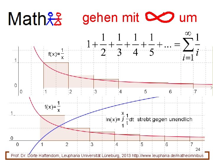 gehen mit um 24 Prof. Dr. Dörte Haftendorn, Leuphana Universität Lüneburg, 2013 http: //www.