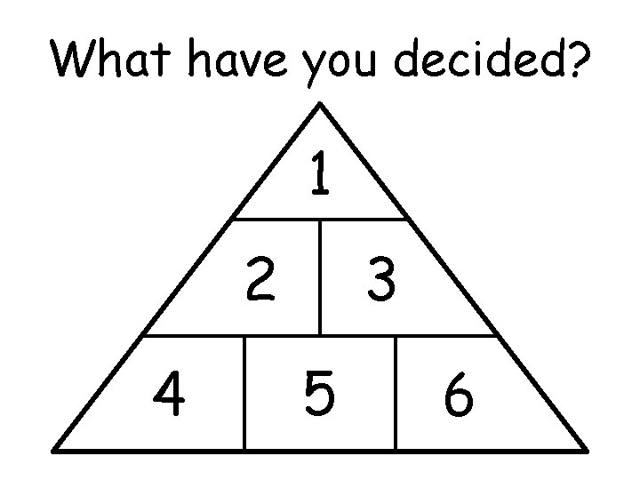 What have you decided? 1 2 4 3 5 6 