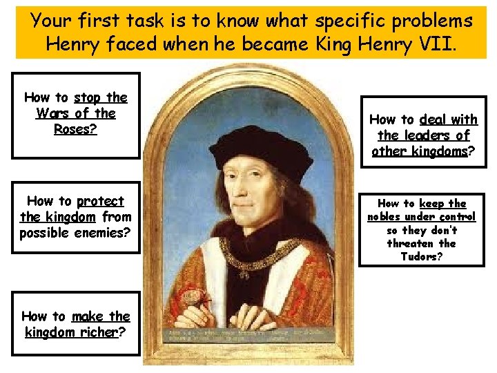 Your first task is to know what specific problems Henry faced when he became