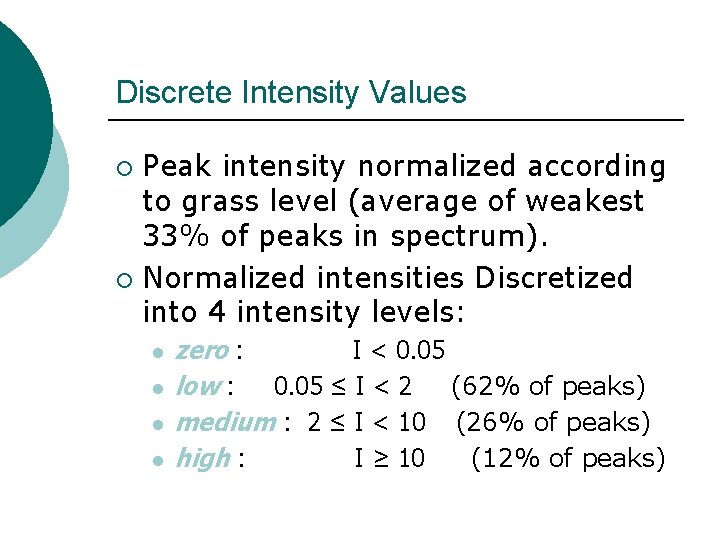 Discrete Intensity Values Peak intensity normalized according to grass level (average of weakest 33%