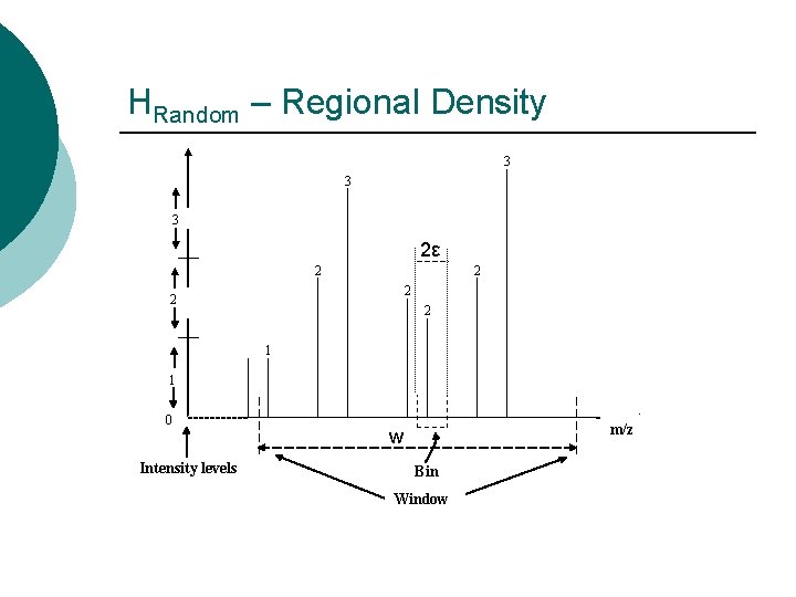 HRandom – Regional Density 3 3 3 2ε 2 2 2 1 1 0