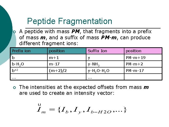 Peptide Fragmentation ¡ A peptide with mass PM, that fragments into a prefix of