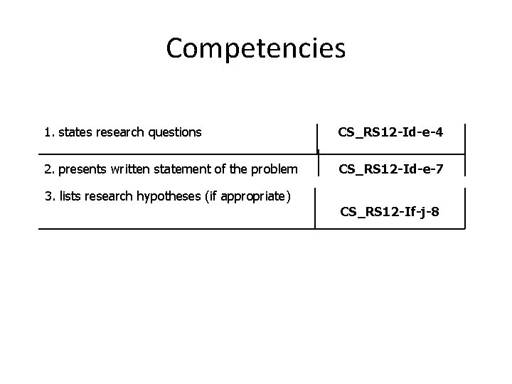 Competencies 1. states research questions CS_RS 12 -Id-e-4 2. presents written statement of the