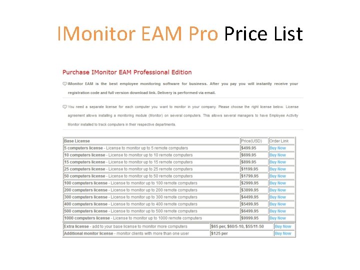 IMonitor EAM Pro Price List 