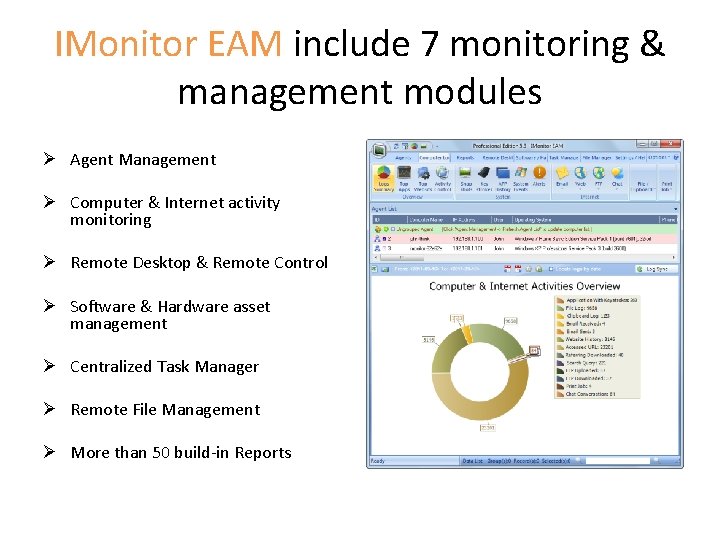 IMonitor EAM include 7 monitoring & management modules Ø Agent Management Ø Computer &