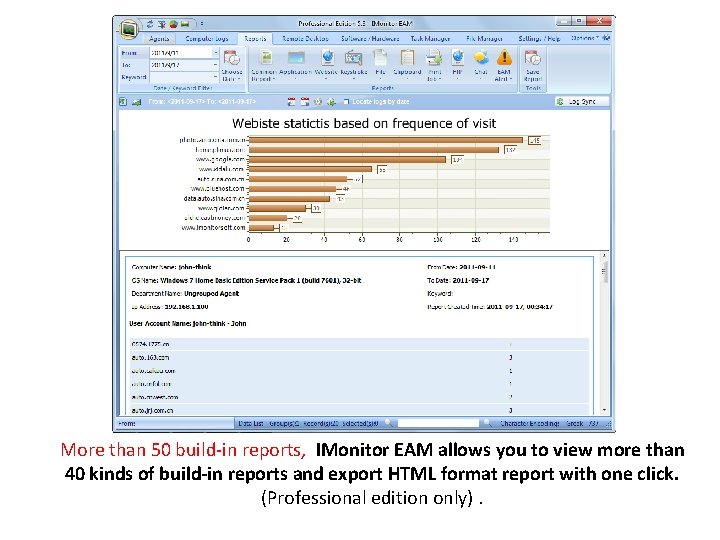 More than 50 build-in reports, IMonitor EAM allows you to view more than 40