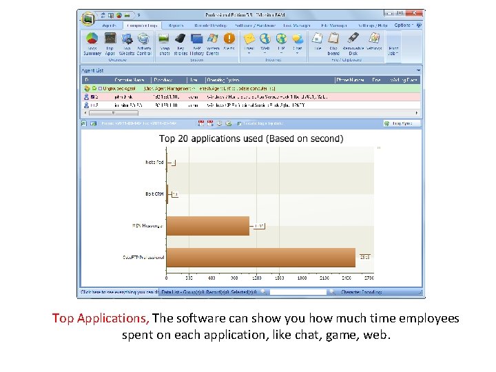 Top Applications, The software can show you how much time employees spent on each